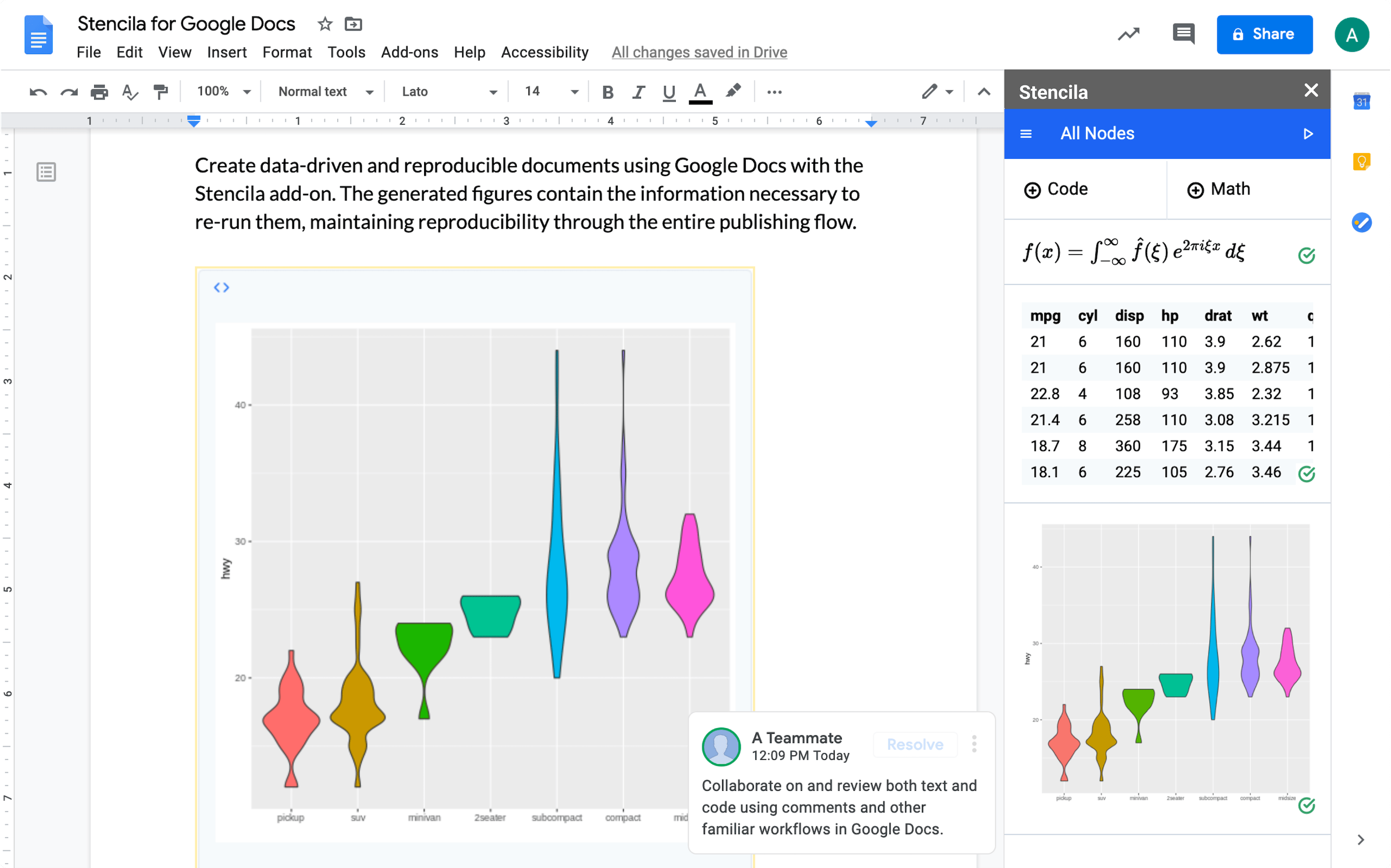 Stencila Google Docs addon